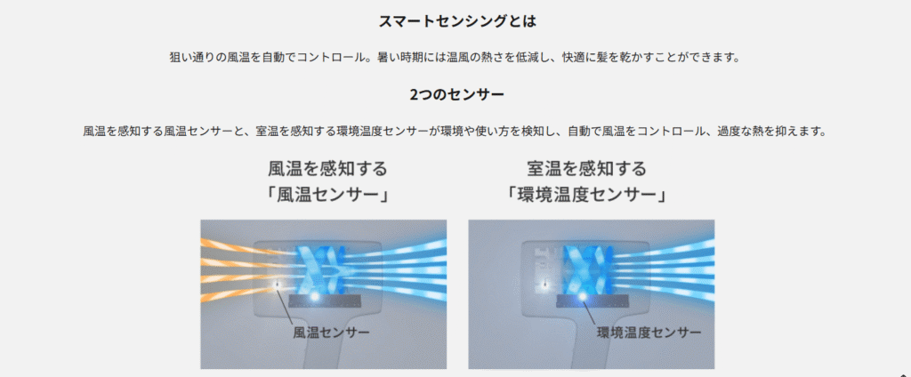 ナノケア スマートセンシング機能
