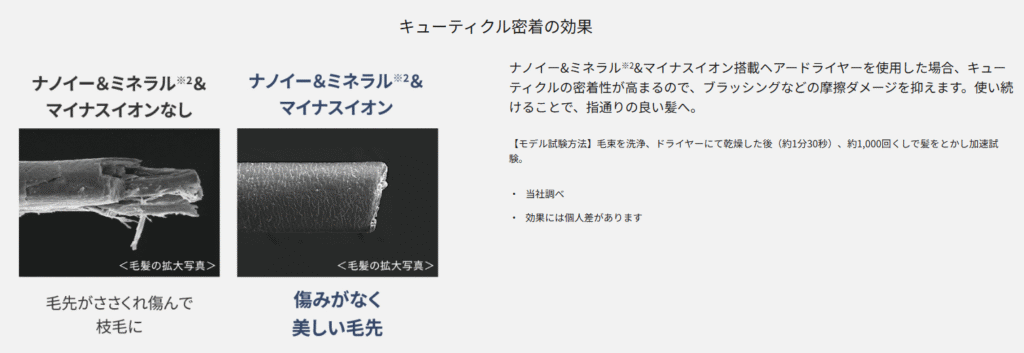 Panasonic ナノケア ナノイー キューティクル