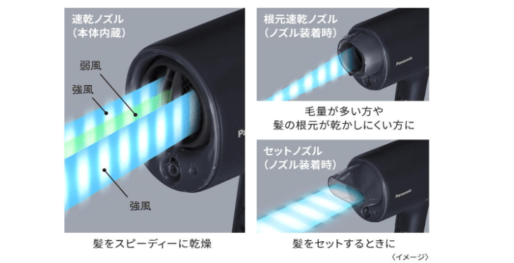 ナノケア ノズル 種類