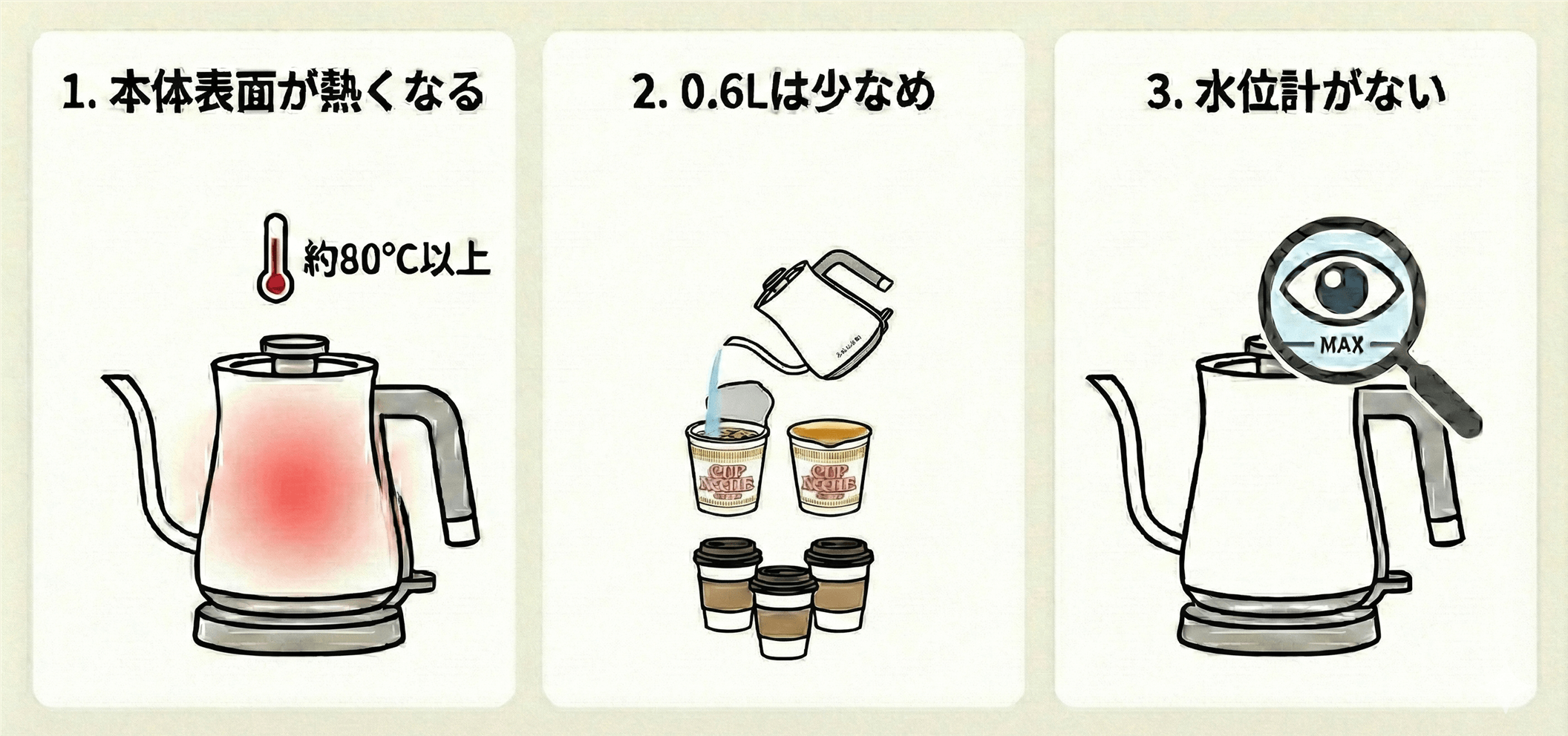 バルミューダケトル デメリット