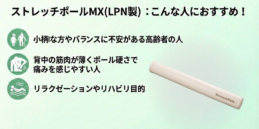 ストレッチポール MX おすすめする人