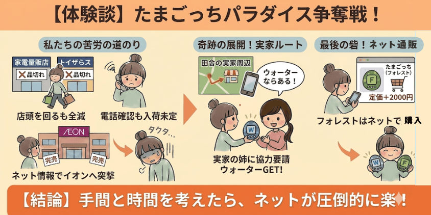 たまごっちパラダイス 体験談