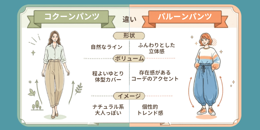 コクーンパンツとバルーンパンツの主な違い
